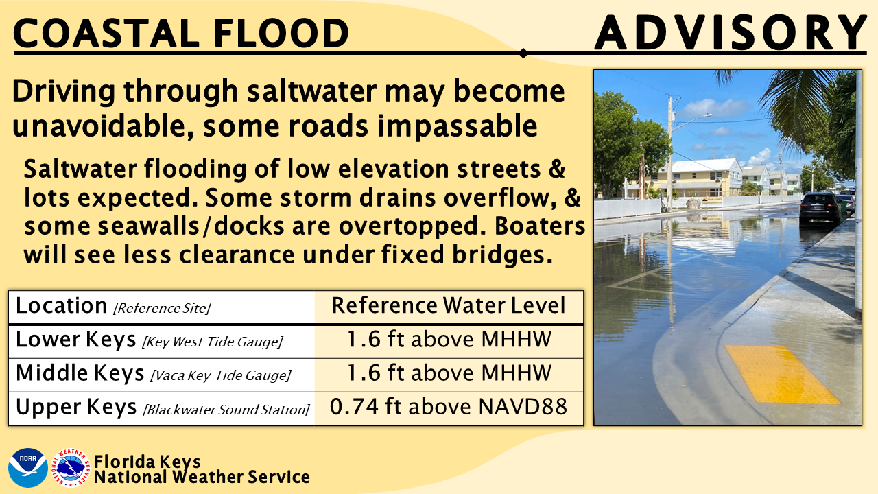 Coastal Flood Advisory