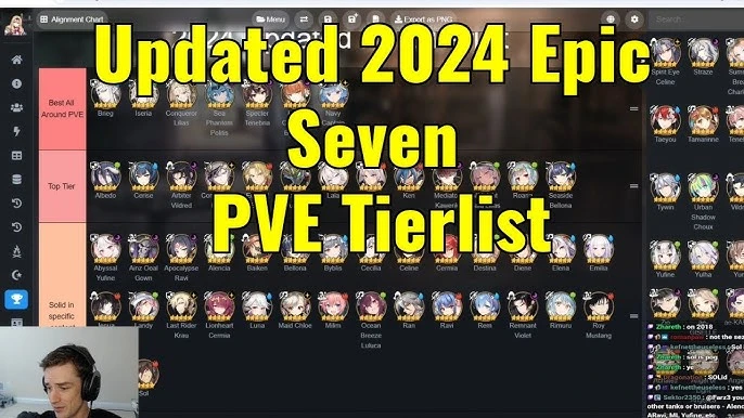 epic seven tier list