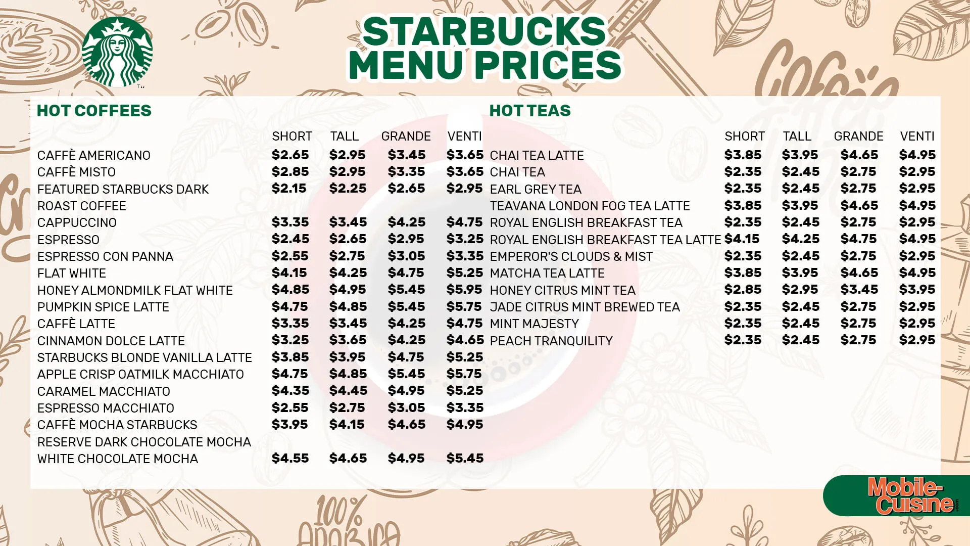 starbucks menu